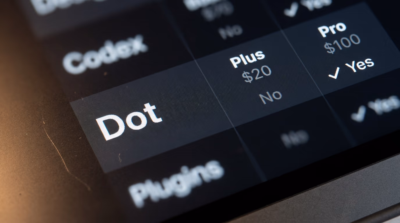 OpenAI dots cost nothing extra, and $100 a month to reach
